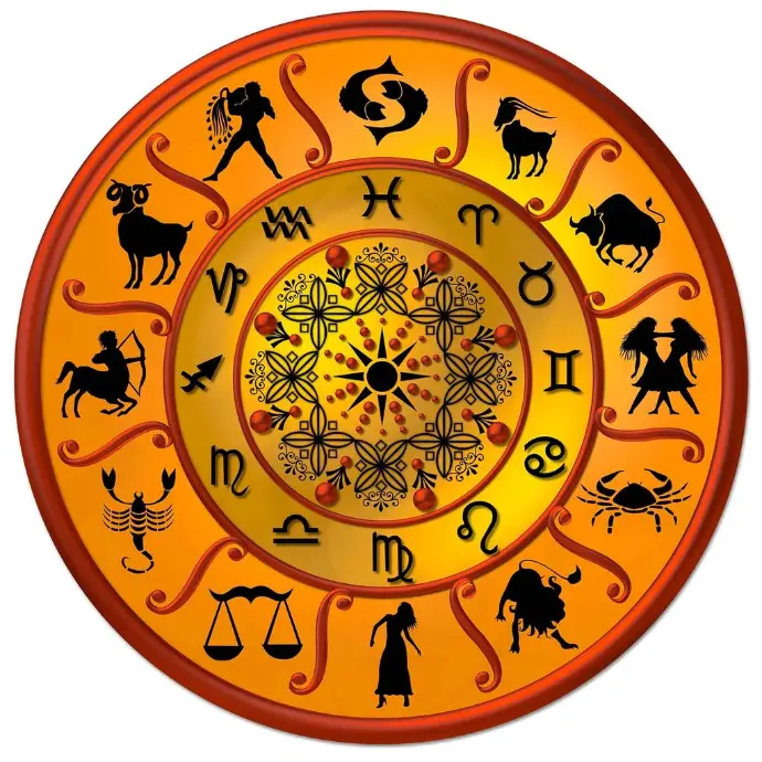 Astrovastu