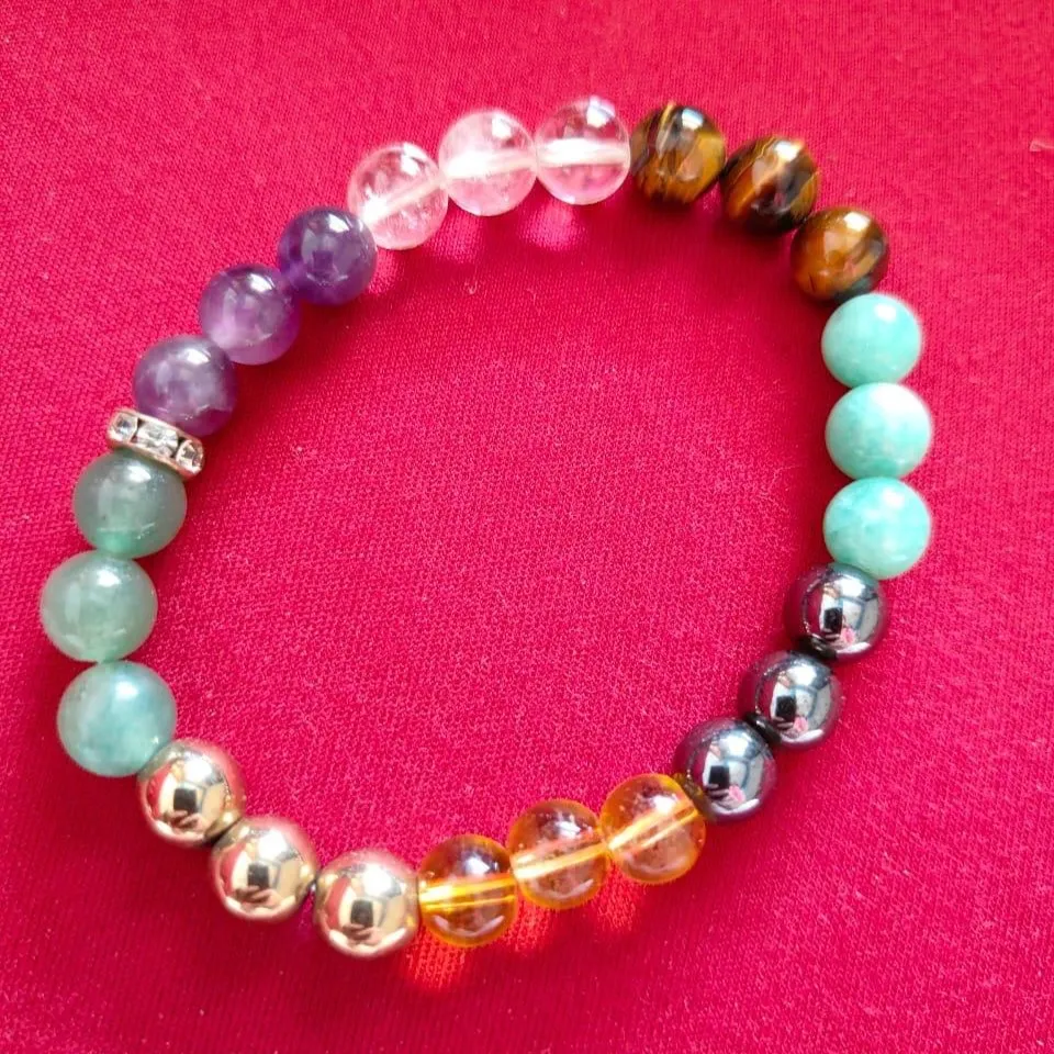 Money Magnet Bracelet (With Certificate)